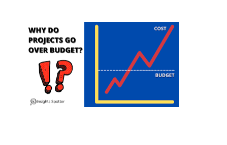 budget and cost chart